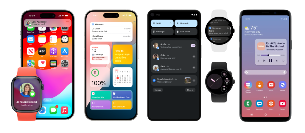 iPhone, Apple Watch, Android, Wear OS